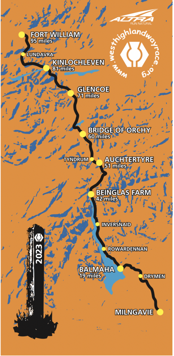 2023 WEST HIGHLAND WAY RACE BUFF